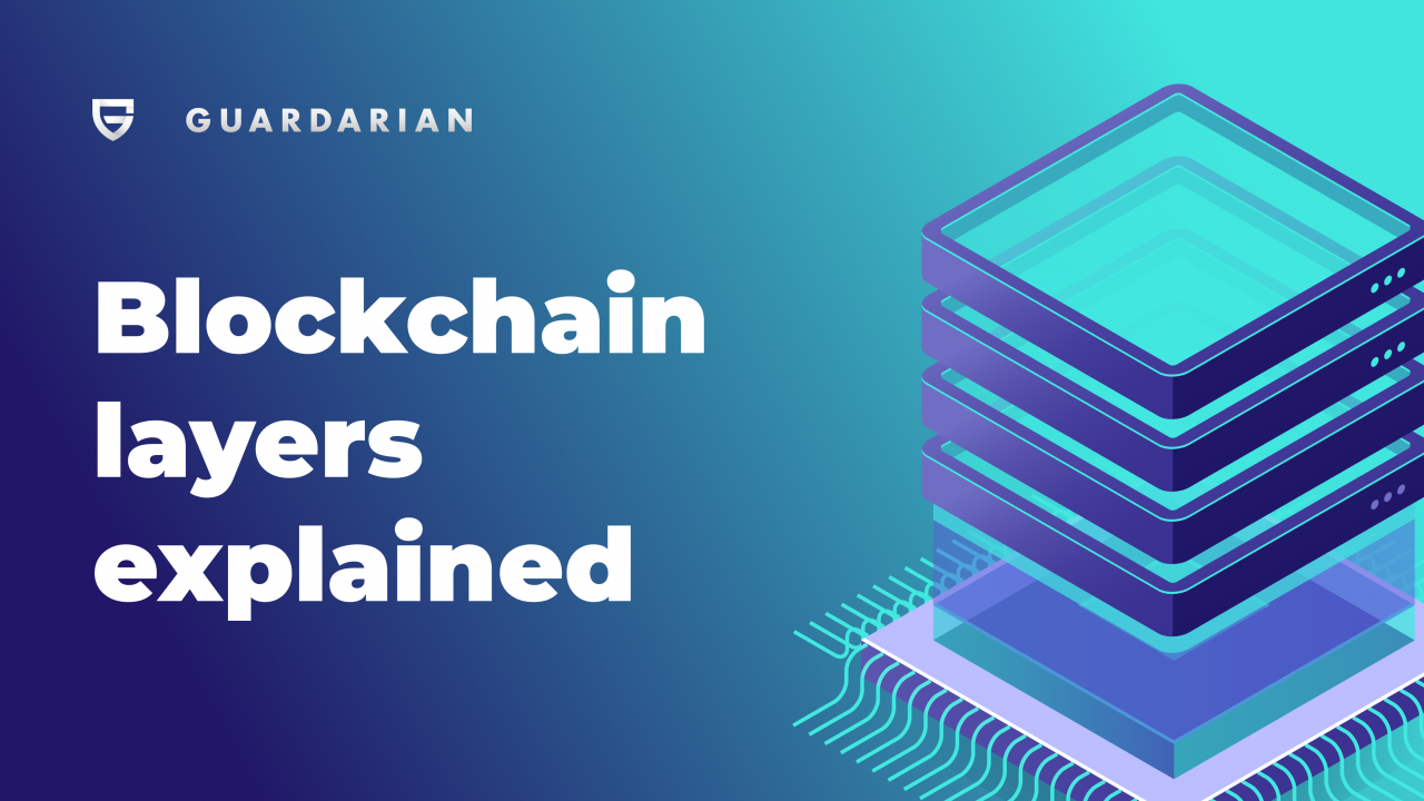 Blockchain Layers Explained (L1, L2, L3) | Guardarian Blog