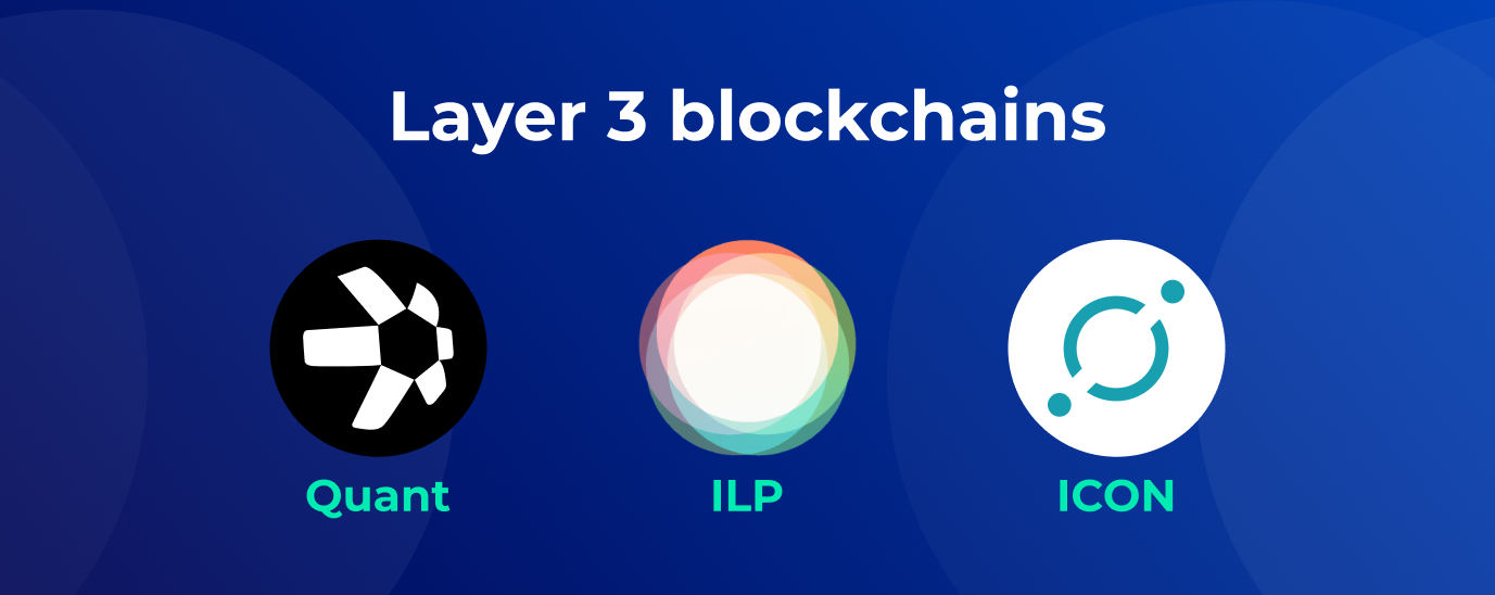 Layer 1 Blockchain examples: Quant, ILP, Icon. Blockchain layers explained. What is Layer 0, Layer 1, Layer 2, Layer 3