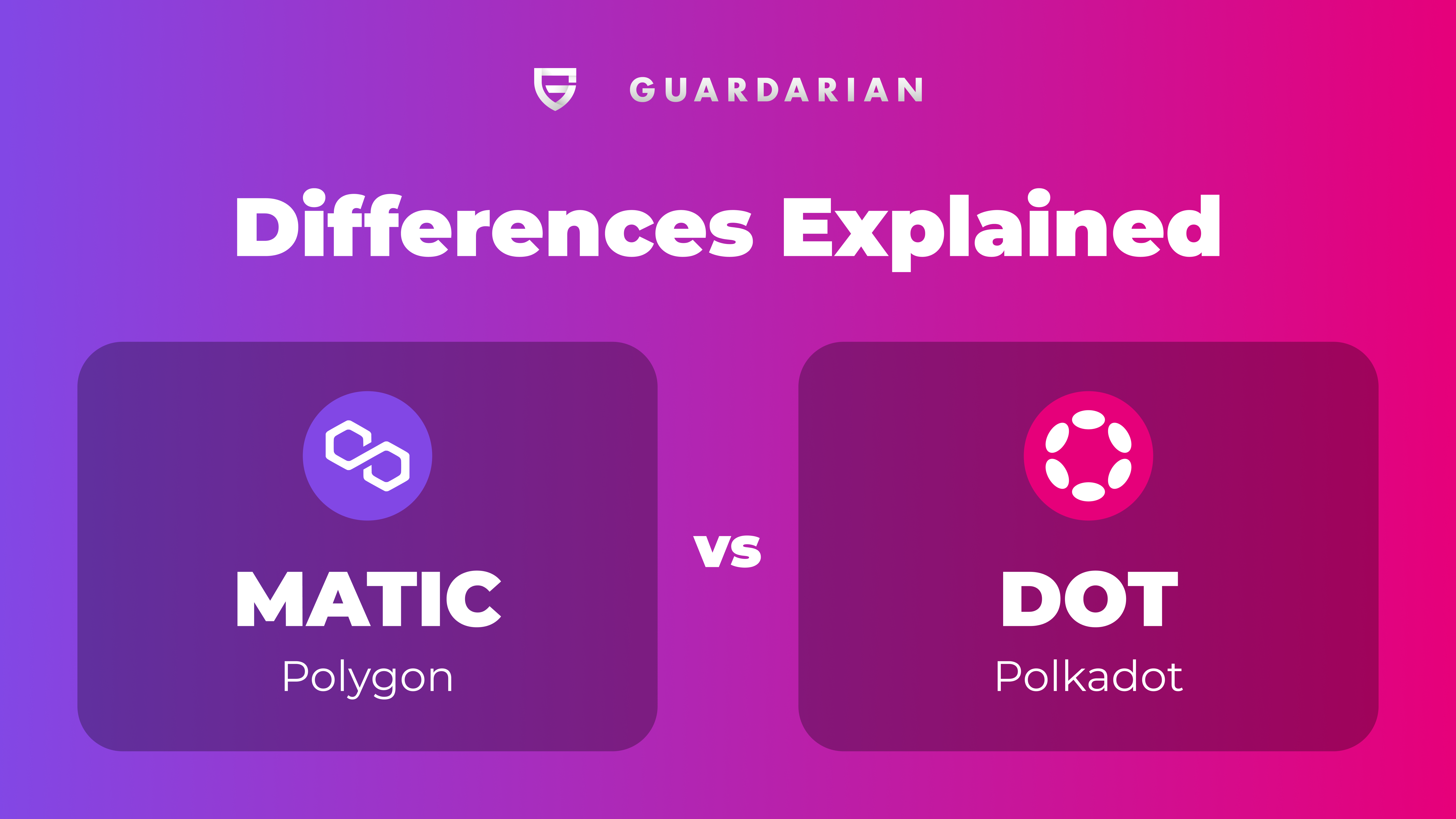 Polygon vs Polkadot - Differences explained