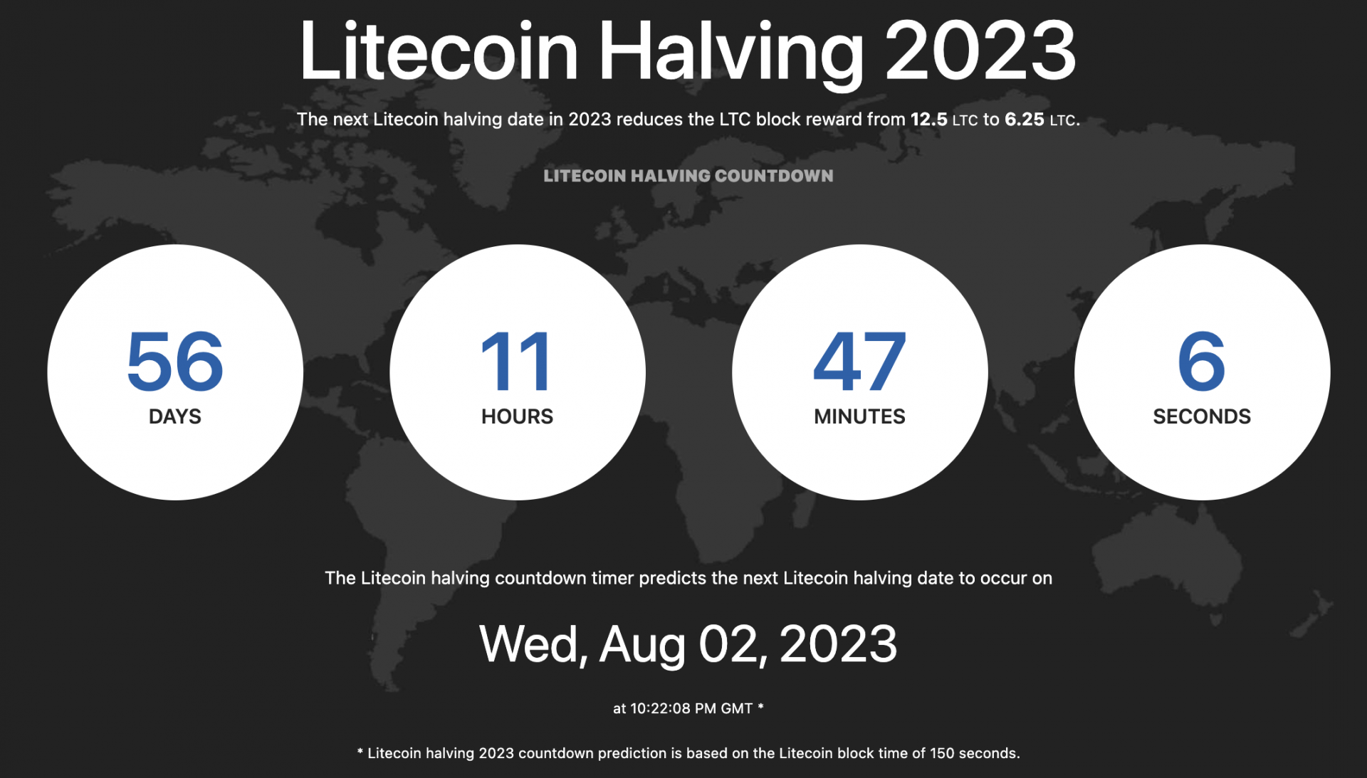Litecoin Halving Countdown