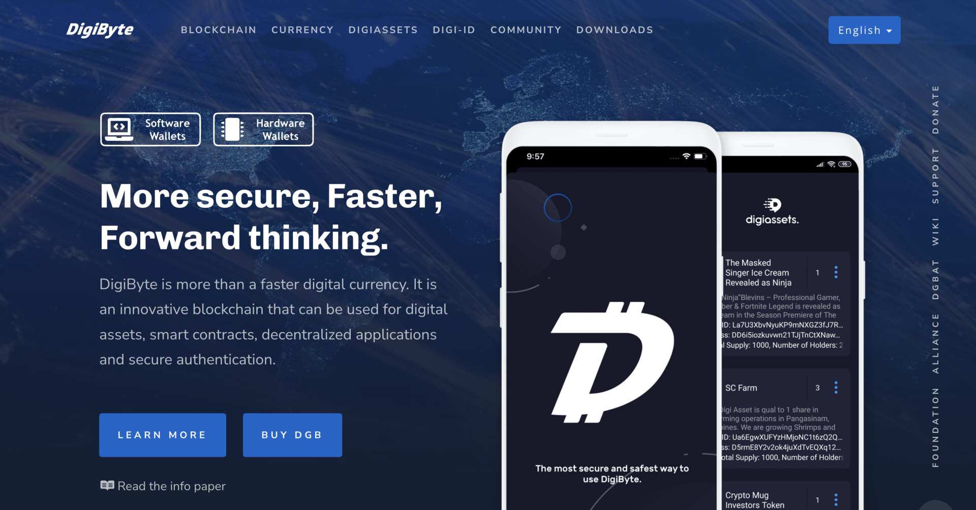 Is Digibyte a good investment? DGB Token Review - Guardarian blog