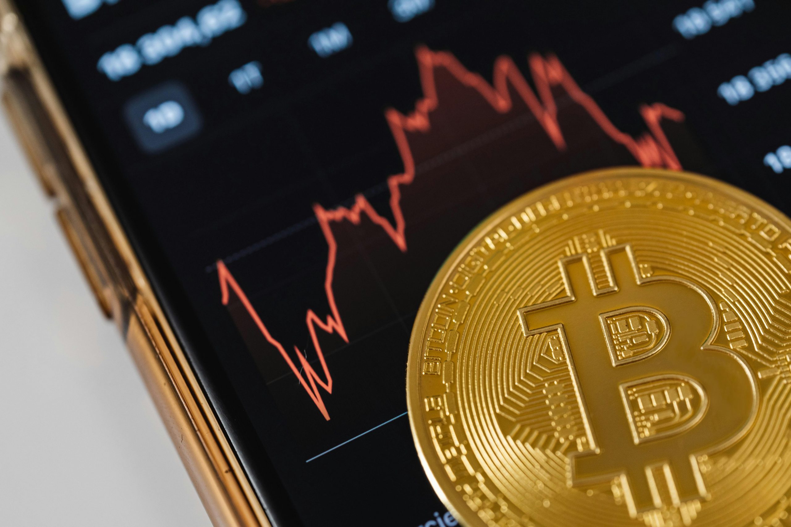 $BTC