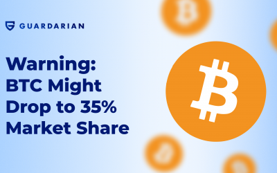Analysts Warn Bitcoin Dominance Could Drop to 35%