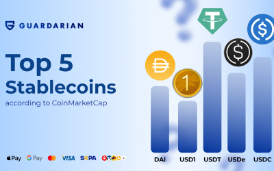 Top 5 Stablecoins to Buy