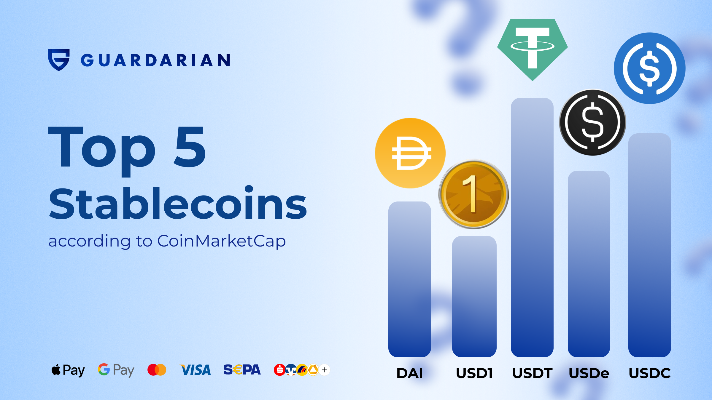 Top 5 Stablecoins to Buy