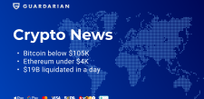 Bitcoin Price Falls Below $105K – Is Now the Time to Buy Crypto?