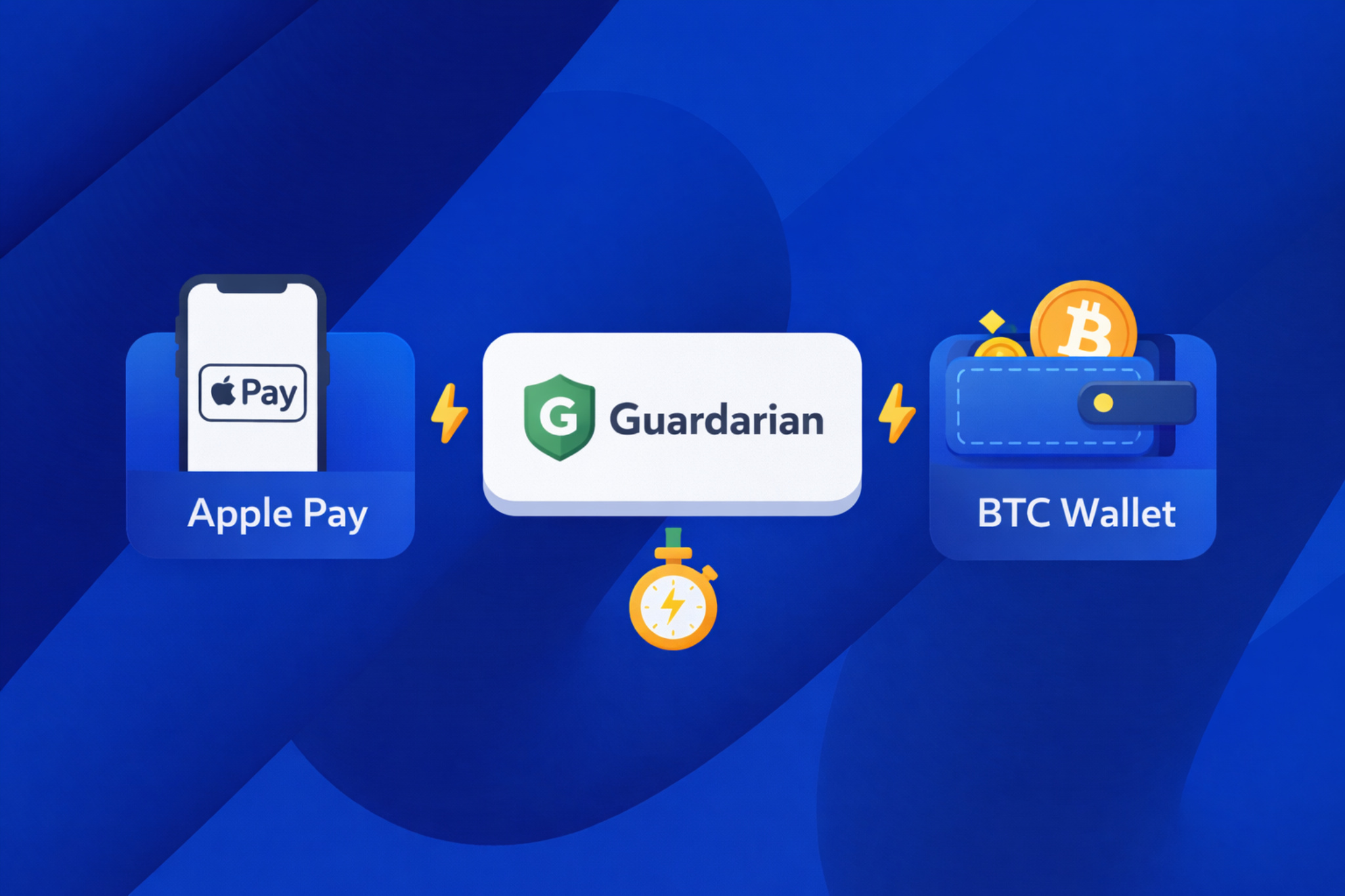 How to buy Bitcoin with Apple Pay with Guardarian