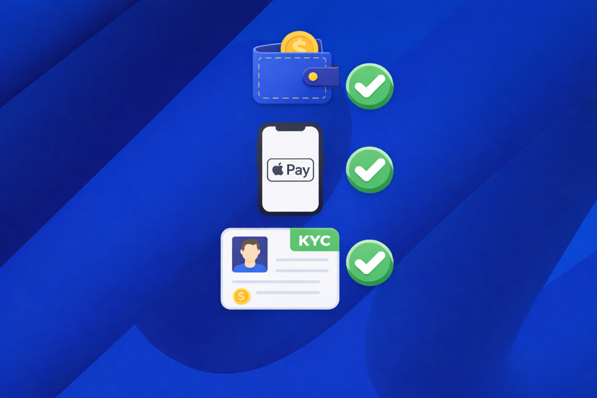 KYC verification