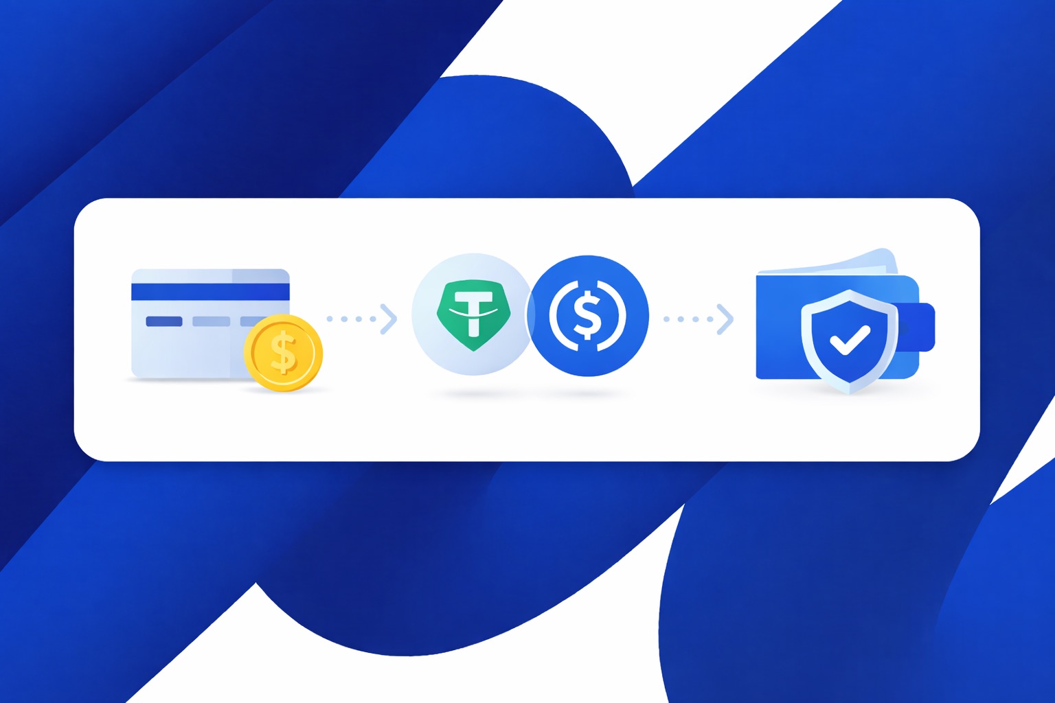 Fiat-to-crypto exchange process