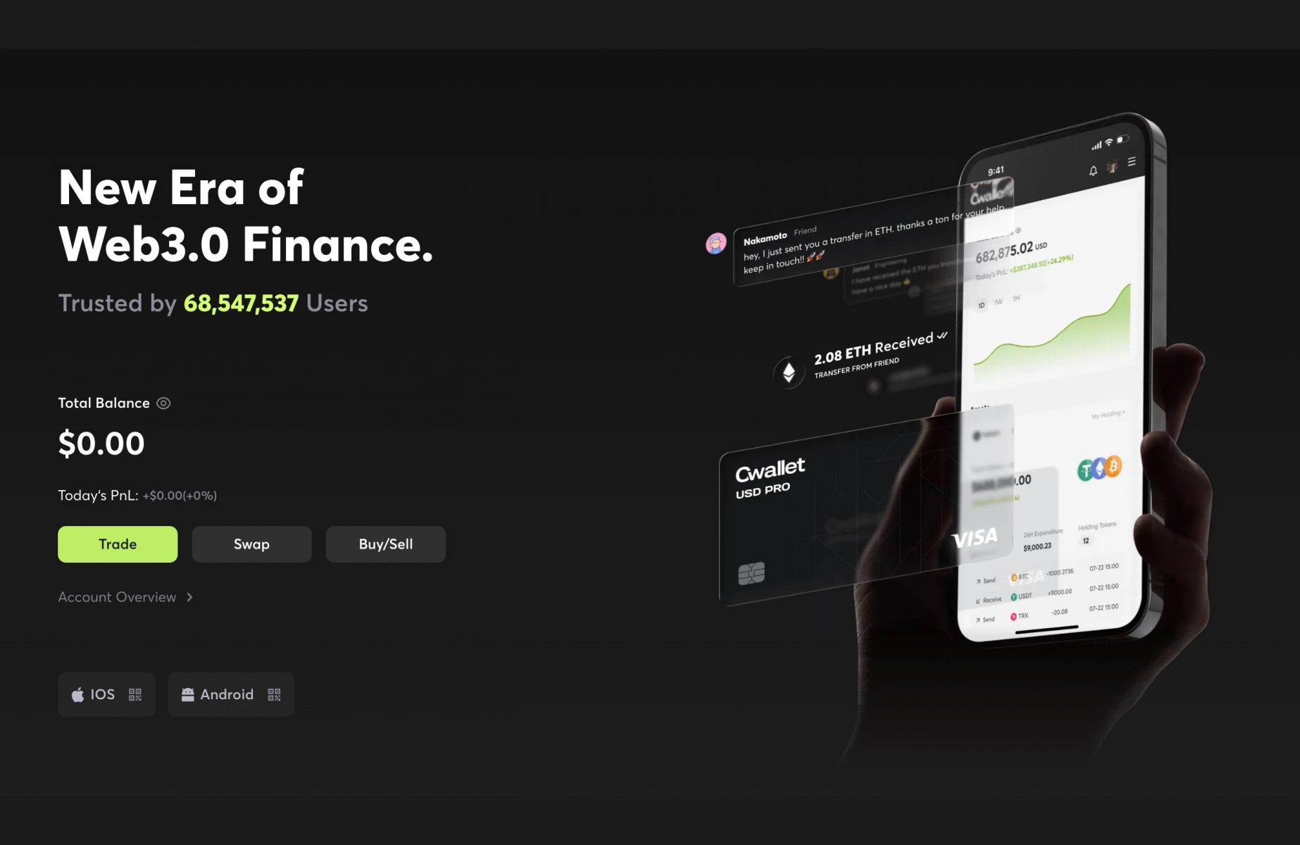 Cwallet app