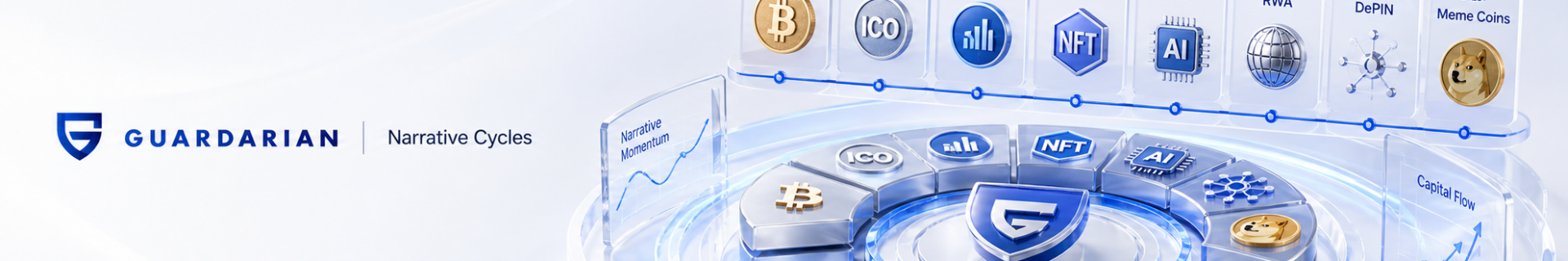 The Evolution of Crypto Narratives From 2013 to Today